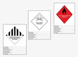 Scheduled Waste Sample Signage - Scheduled Waste Label Malaysia