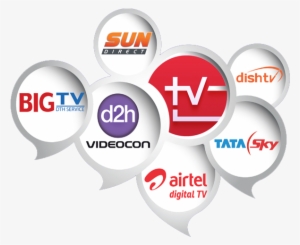 Airtel,Videocon,Tata Sky,Big Tv,Dish Tv,Sun Direct - All Dish Tv Logo Png