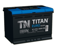 Automotive battery PNG