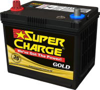 Automotive battery PNG