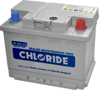 Automotive battery PNG