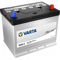 Automotive battery PNG