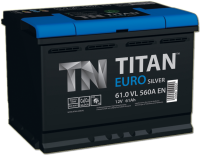 Automotive battery PNG