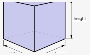 How To Approach Optimization Problems – Cube- Ignite Png